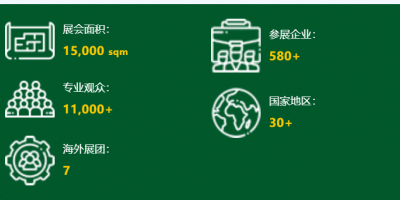 2024年廣州國際金屬包裝展|金屬制罐展「時(shí)間+地點(diǎn)+介紹」